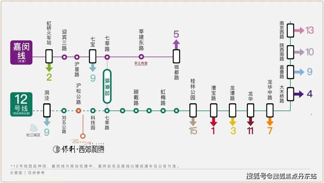 24网站最新发布』保利西郊和煦内幕大揭秘头号玩家龙八国际网址保利西郊和煦『20(图5)