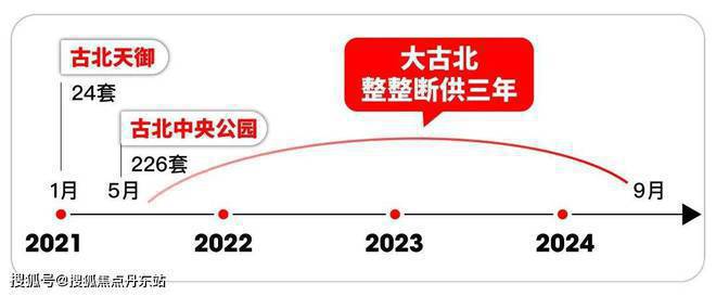 025上海古北99网站最新发布-内幕曝光龙8国际电子游戏娱乐平台『古北99』2(图11)