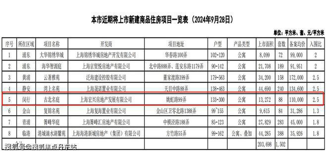 025上海古北99网站最新发布-内幕曝光龙8国际电子游戏娱乐平台『古北99』2(图17)